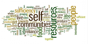 wordle-self-reliance